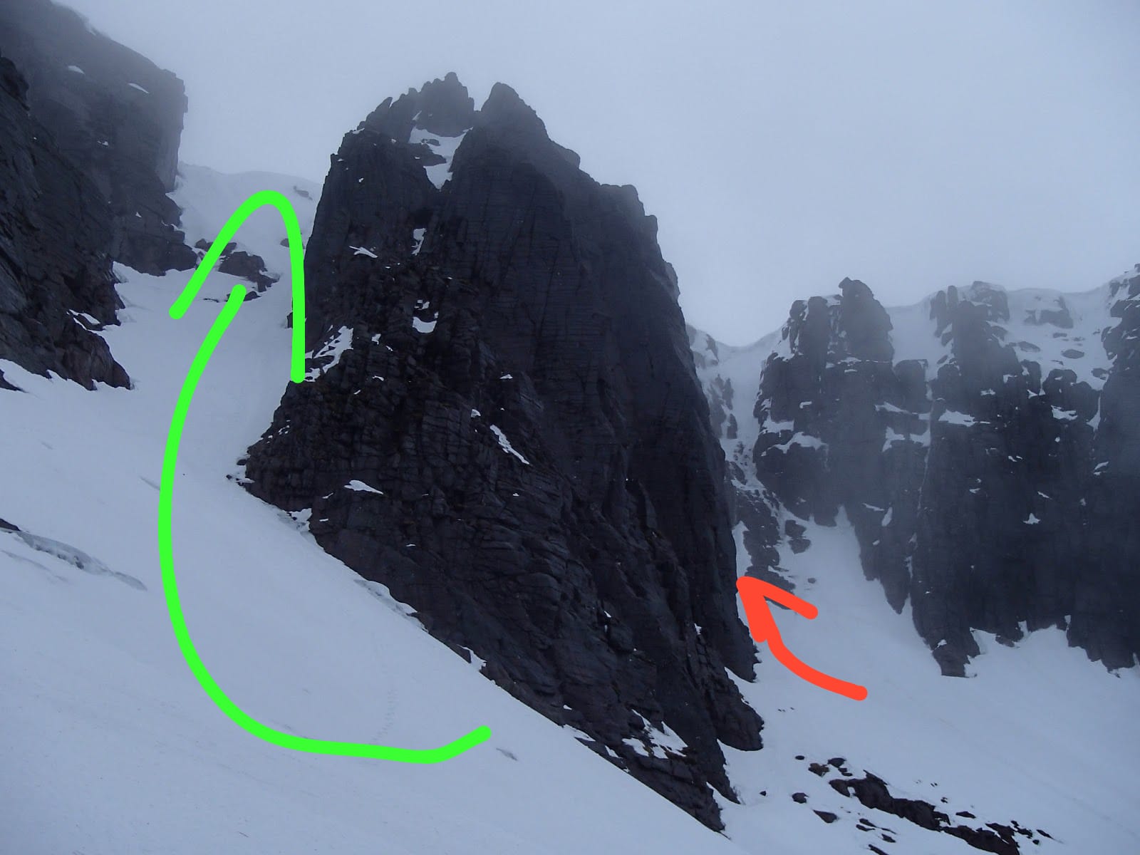 2. Subsequent shot indicating our error from a different angle (image taken from another source/day) - Green arrow the route we should have taken; Red the route we did take.